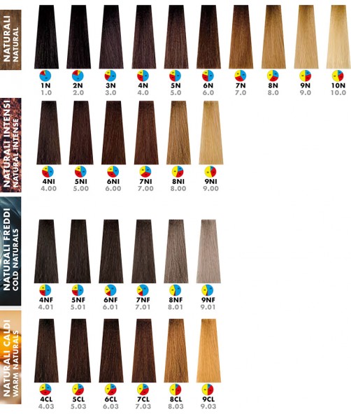 AQUARELY TINTURA E-PLEX 100ML