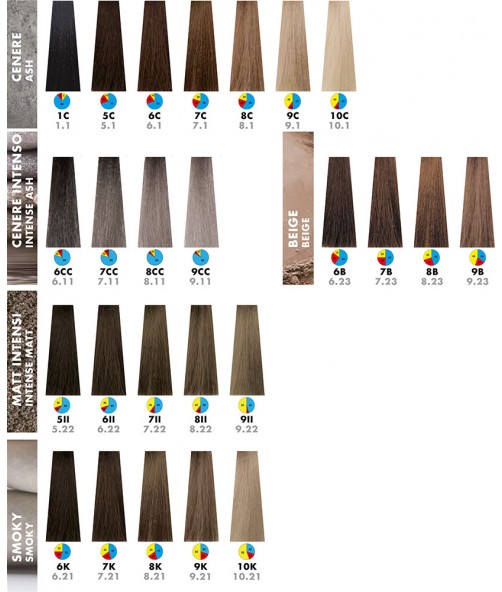 AQUARELY TINTURA E-PLEX 100ML
