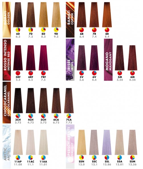 AQUARELY TINTURA E-PLEX 100ML