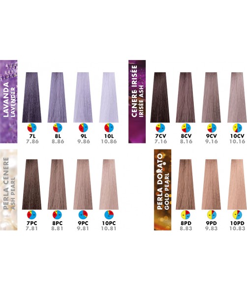 AQUARELY TINTURA E-PLEX 100ML